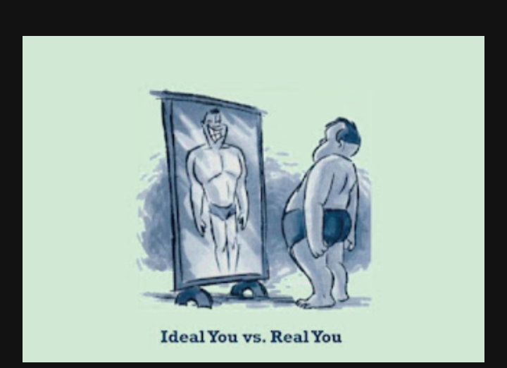 REAL AND IDEAL SELF
